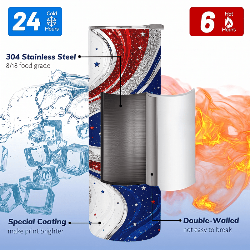 1 unidad de vaso térmico de 20 - Tumbler 20Oz White reseña y precio