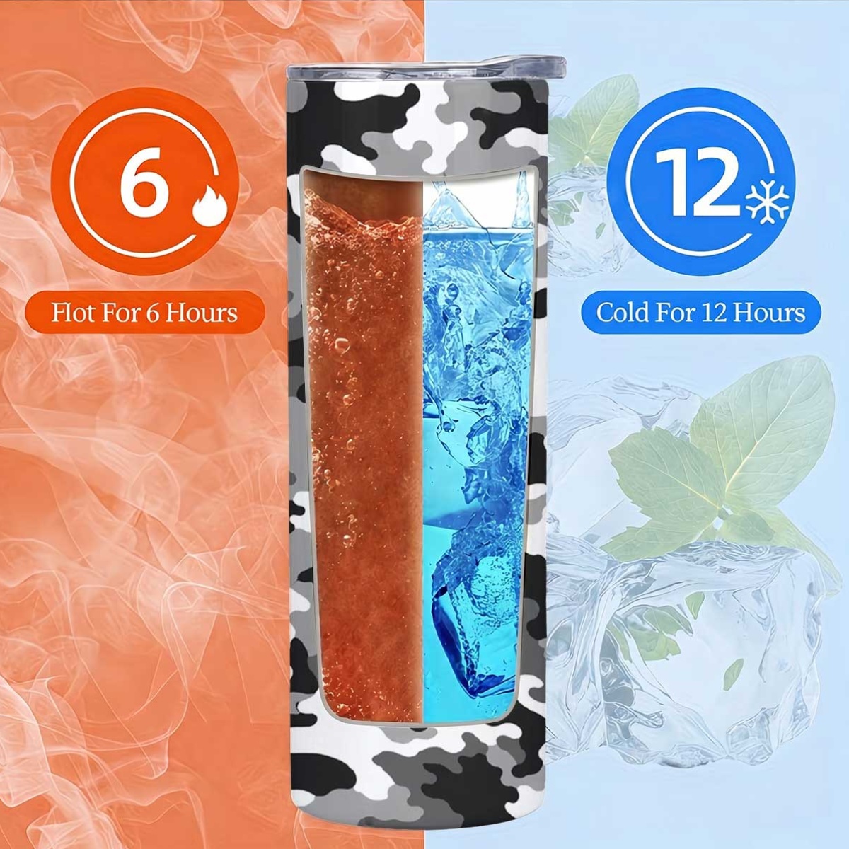 1 pieza, vaso térmico de acero - Tumbler 20Oz White reseña y precio